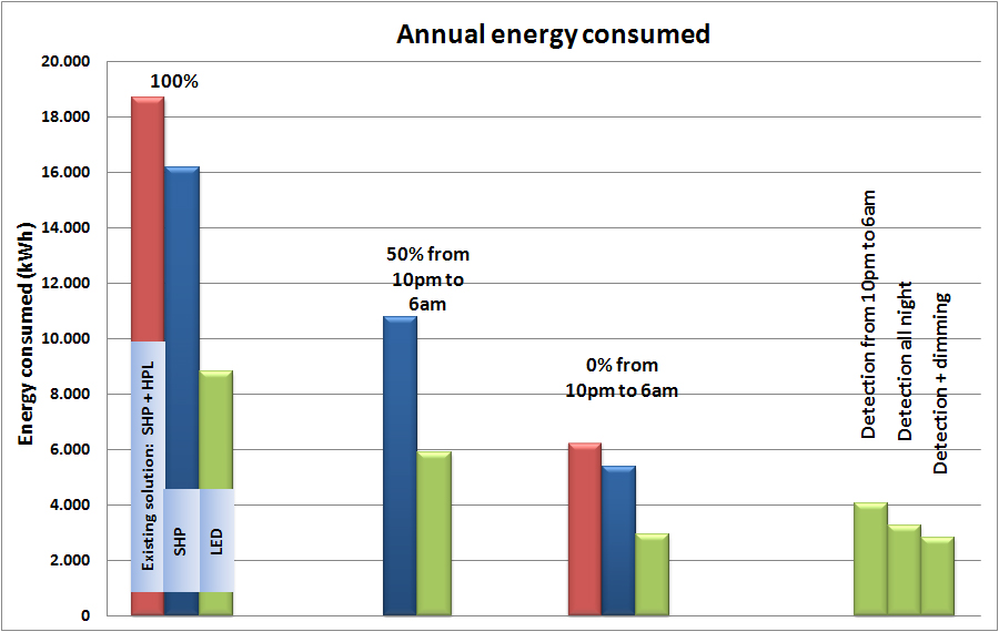 Annual_energy_consumed.jpg